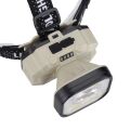 PANTHER PT-5804 USB ŞARJLI KAFA LAMBASI