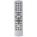 KUMANDA 570  KR6300-NETA TROYA II,SEDNA 6300