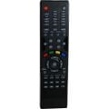 KUMANDA 1625  KR1087-NETA,TELESAT BORCAM