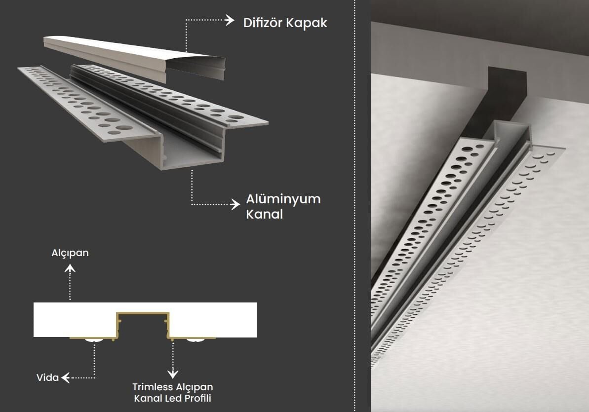 ALÇIPAN SIVA ALTI ALİMİNYUM LED PROFİLİ KAPAK DAHİL 25*13*60-1 BOY 3 mt FİYATIDIR