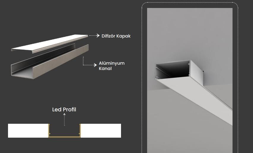 ALİMİNYUM LED KASASI 13.5x32 MM KAPAK DAHİL 3 MT1 BOY  FİYATIDIR