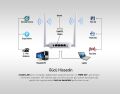 EVEREST EWR-F301 KABLOSUZ-N WPS+WDS 300 MBPS REPEATER+ACCESS POİNT+BRİDGE KABLOSUZ ROUTER