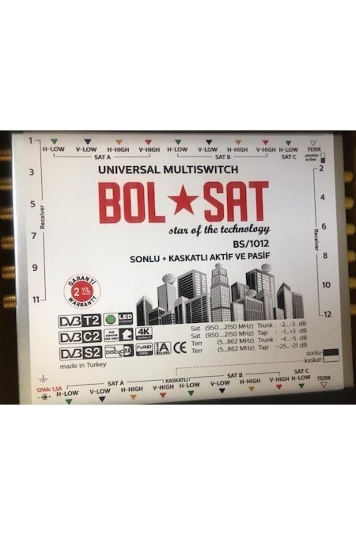 BOLSAT BS-10/16 AKTİF+PASİF SONLU+KASKATLI HYBRID UYDU SANTRALİ ADAPTÖR DAHİL