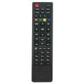 KUMANDA 1681-MERSAT MARGINAL PLUS