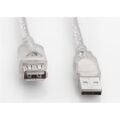 USB ERKEK - DİŞİ 1.5 MT S-LINK 2015