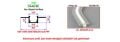 ALÇIPAN LED PROFİL KASASI HAREKETLİ CAM DAHİL YA-ALC 02-305 CM 1 BOY FİYATIDIR