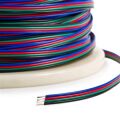 MONTAJ KABLOSU BANT KABLO BAKIR RGB ÇOK TELLİ 4 UÇLU 4X0.22
