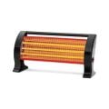 MİNİSAN DP EKO 1200Q 1200WATT MASA ALTI MİNİ ISITICI SOBA