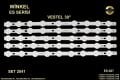 TV LED BAR 2041 TAKIM 5 Lİ-VES400UNDS-40FA4000-40PF3025-40SD5000-C134- GEN-027-WİNKEL