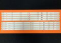 TV LED BAR 2103 TAKIM 8 Lİ-AX055LDUC-SN55CRE88-STL0976T 0976T SN55L8400-ES-301