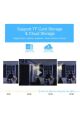 O-KAM 3030 4G SİM KARTLI Solar 6MP PTZ Dual LENS IP KAMERA
