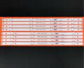 TV LED BAR 2012-2086 TAKIM 8 Lİ-AGF79082501,49LH570V,NC490DUE-ABEX1 HC490DUN-E1025-WİNKEL