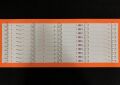 TV LED BAR 2187 TAKIM 10 LU-SN55CRE88/0227-SN055LDJRXCV6488H-L1543 V2-A3-188-ES295-WİNKEL